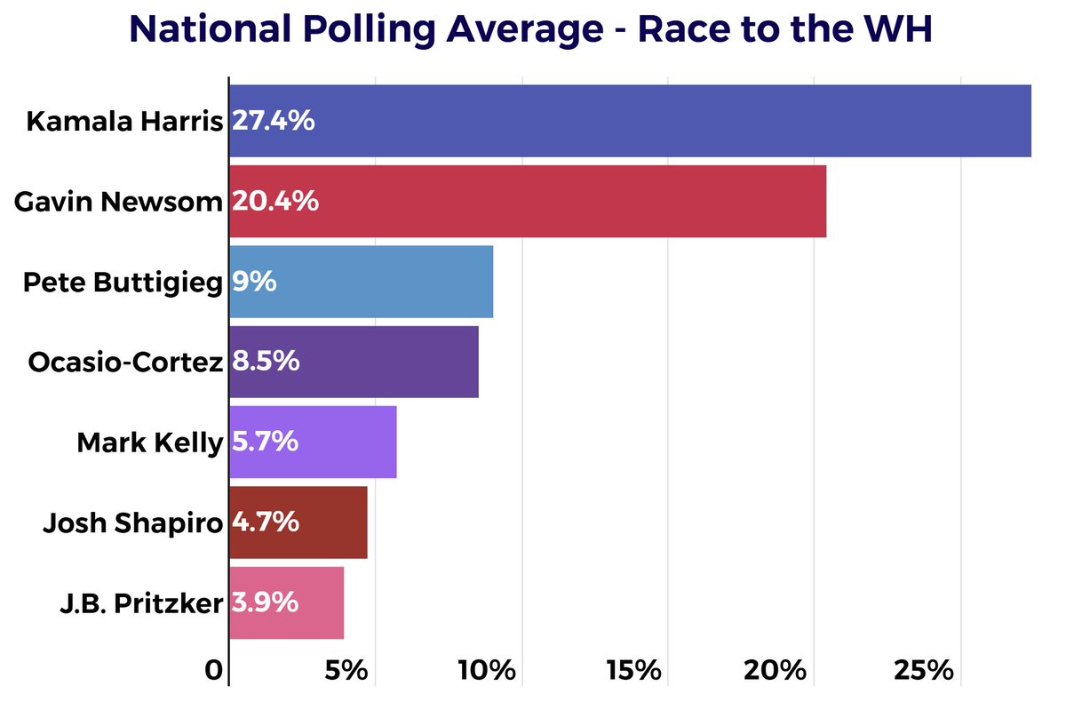 Logan Phillips tweet media