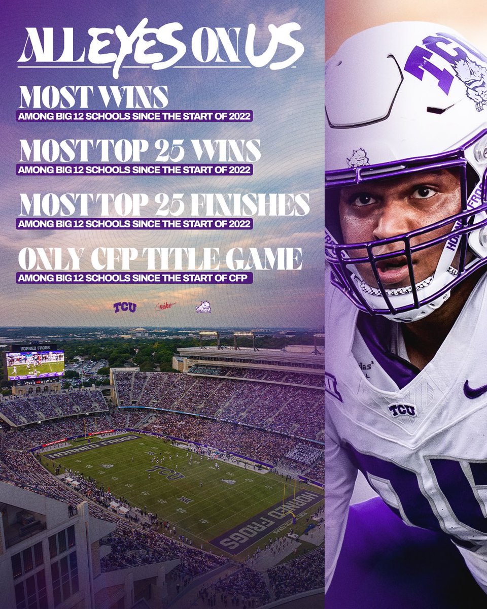 TCU Football tweet media