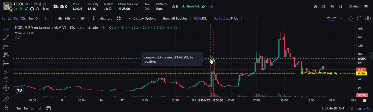 shōdō 💹🧲 tweet media