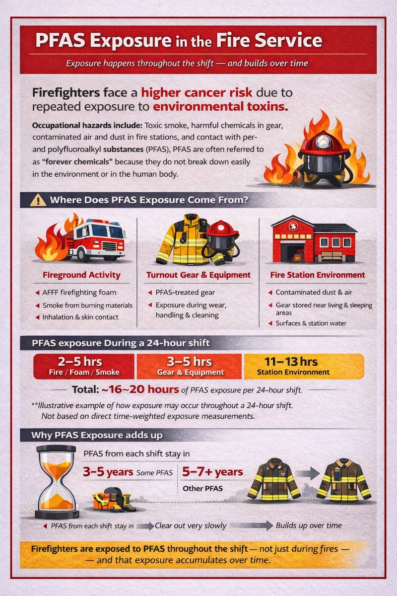 Todd J. LeDuc tweet media