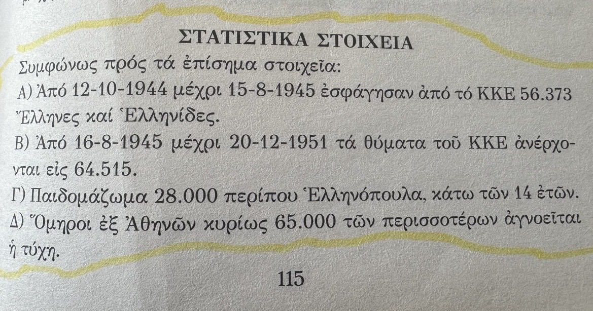 Για όλους αυτούς, 200 είναι λίγοι.