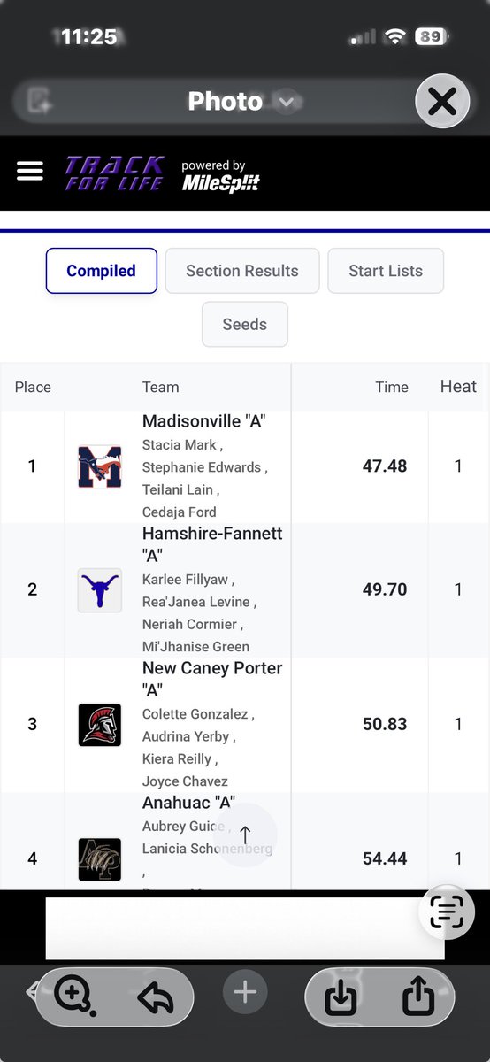 Madisonville Tx Athletics tweet media