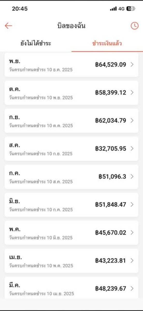 คนเค้าซื้ออะไรกันใน Shopee 🤯🤯🤯🤯