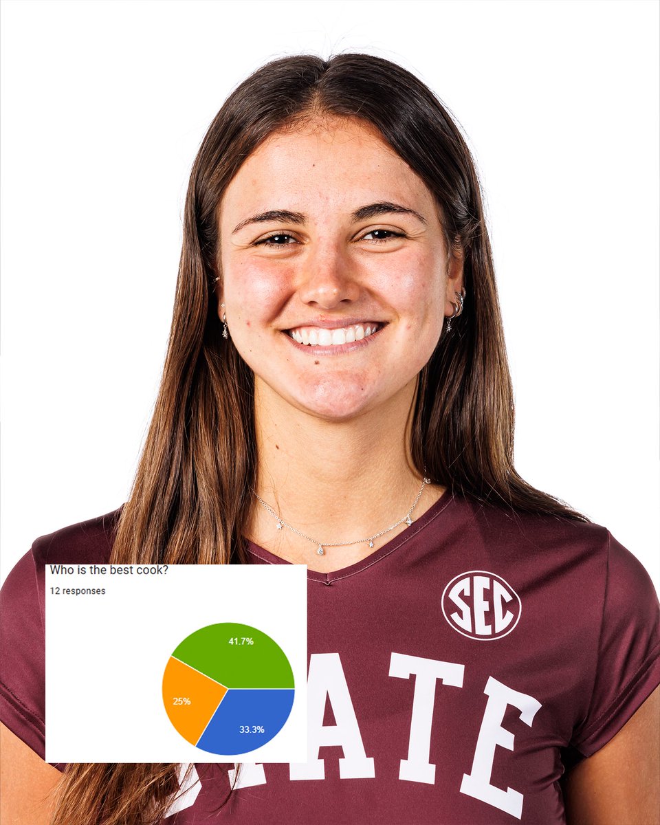 Mississippi State Volleyball tweet media