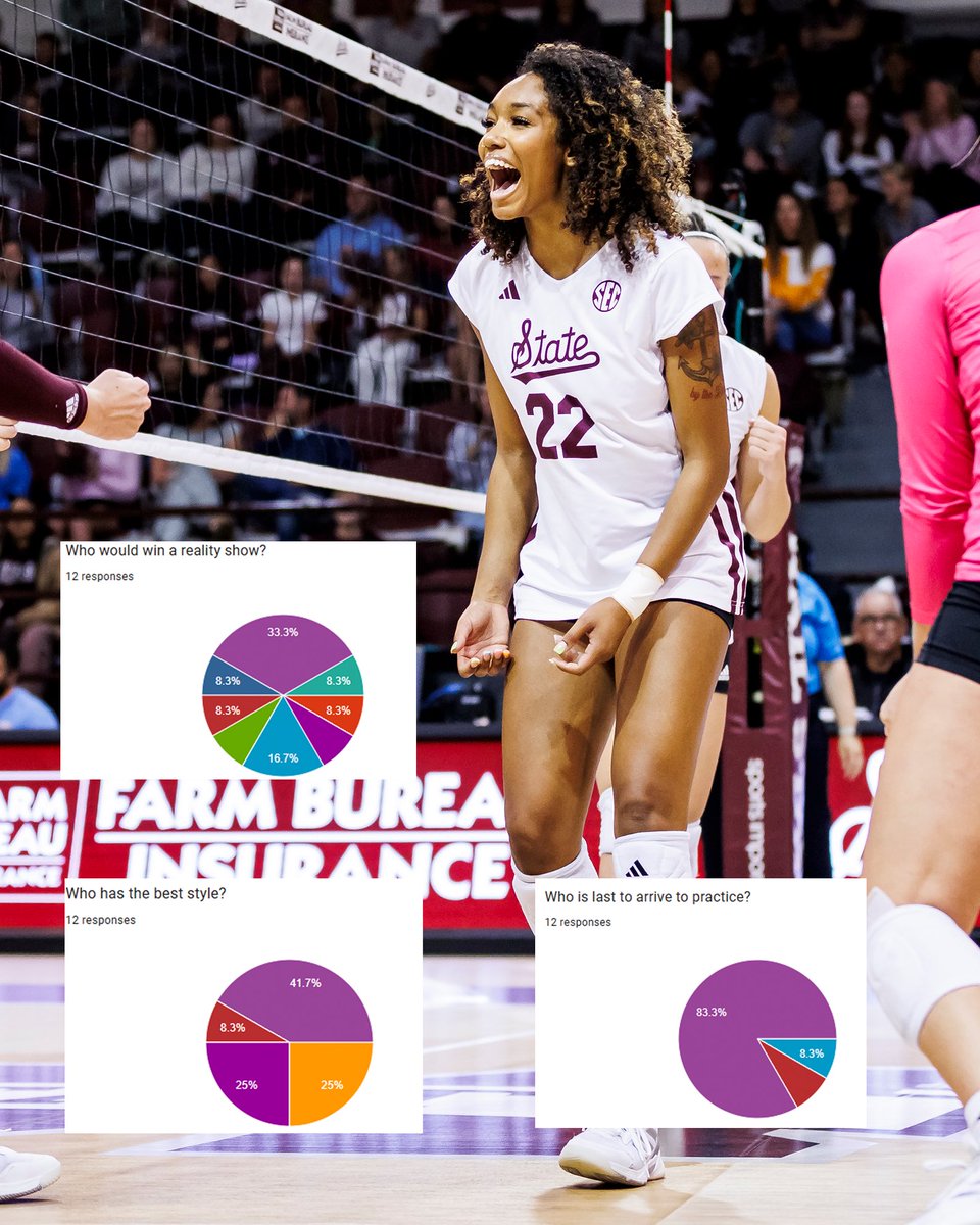 Mississippi State Volleyball tweet media