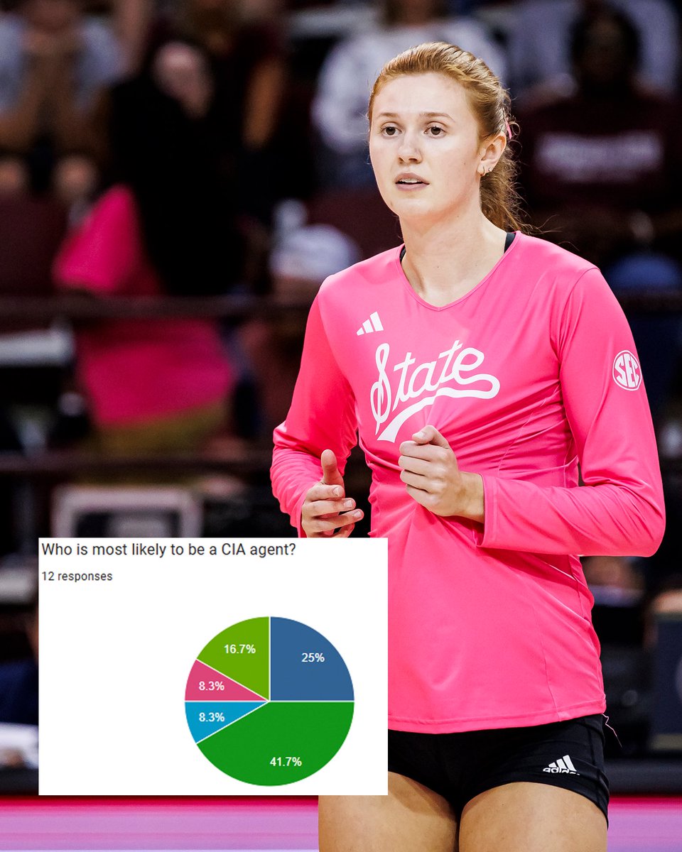 Mississippi State Volleyball tweet media