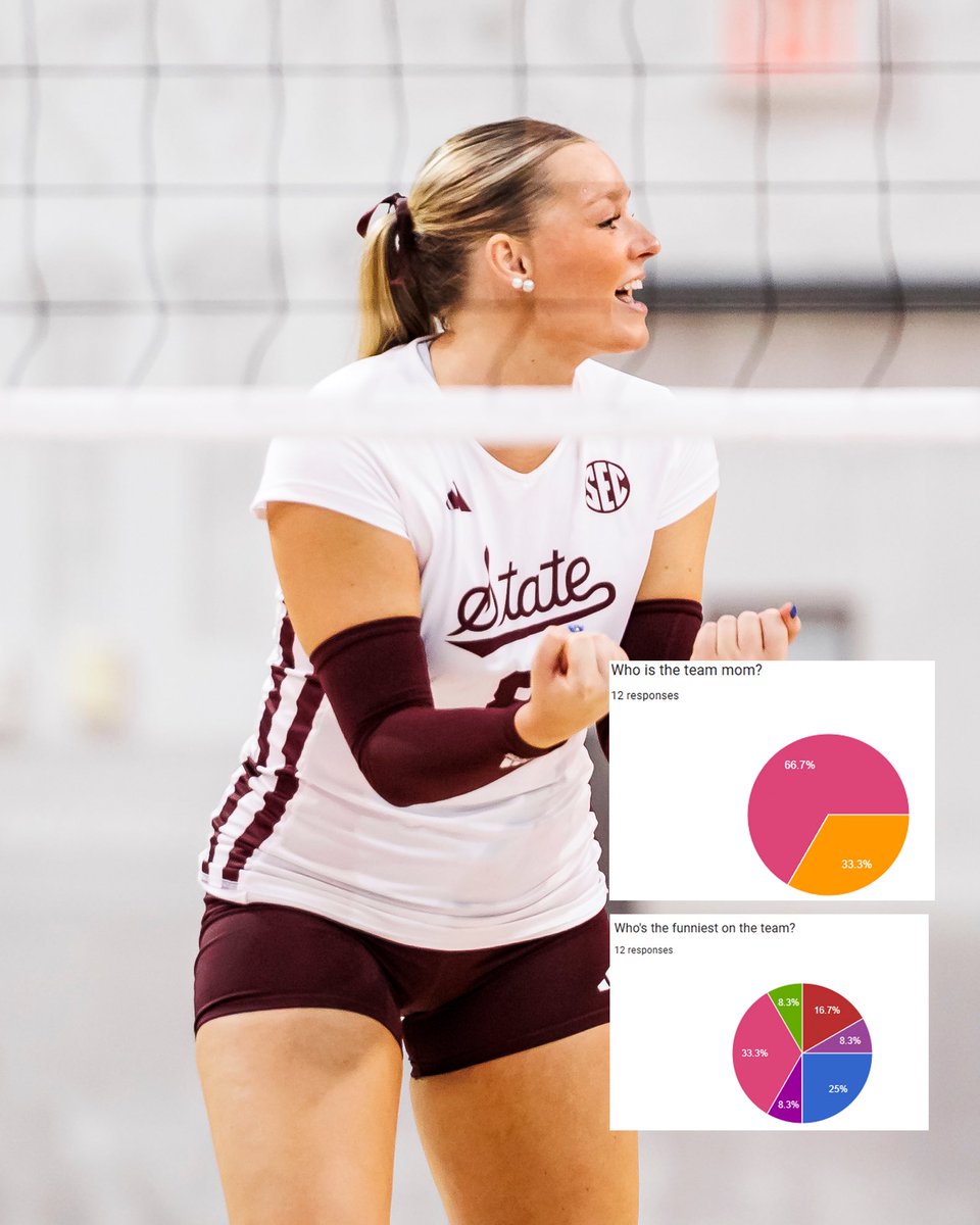 Mississippi State Volleyball tweet media