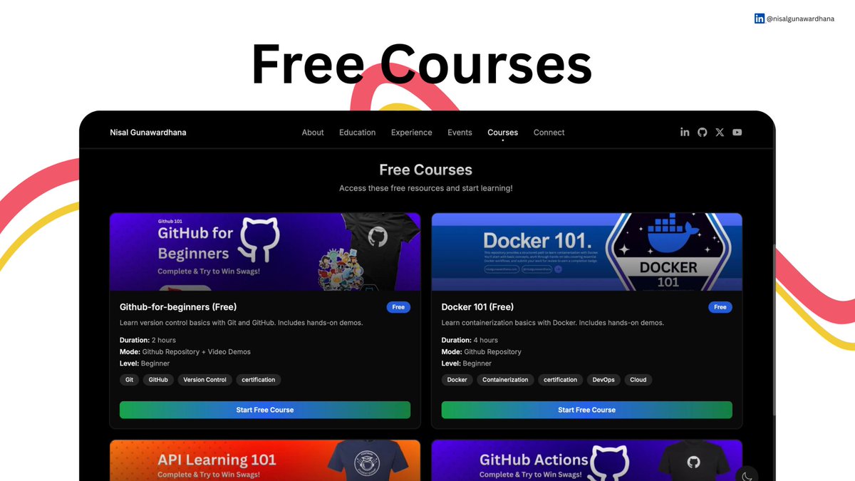 Nisal Gunawardhana tweet media