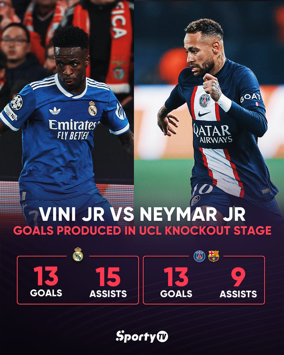 Wow 🫣🇧🇷

Reminder: He's only 25! 💫