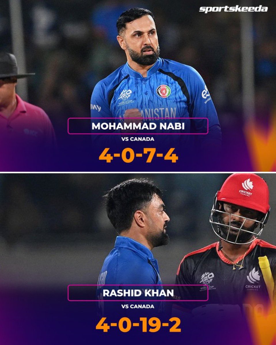 Khiyara55670427's tweet photo. 🚨MOHAMMAD NABI 🤝 RASHID KHAN🚨
- Mohammad Nabi delivered the best spell of his T20I career, while Rashid Khan picked up two wickets while defending the total 💥
#Cricket #T20WC #AFGvCAN https://t.co/kC4TLLnkQ1