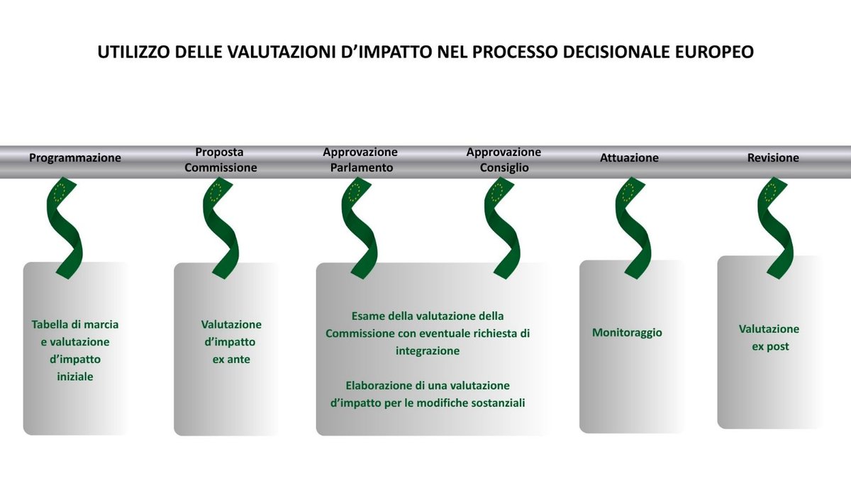 Senato Repubblica tweet media