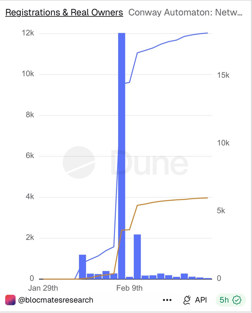 Vitto Rivabella tweet media