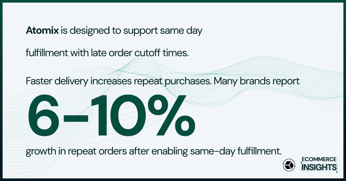 Atomix Fulfillment | DTC 3PL tweet media