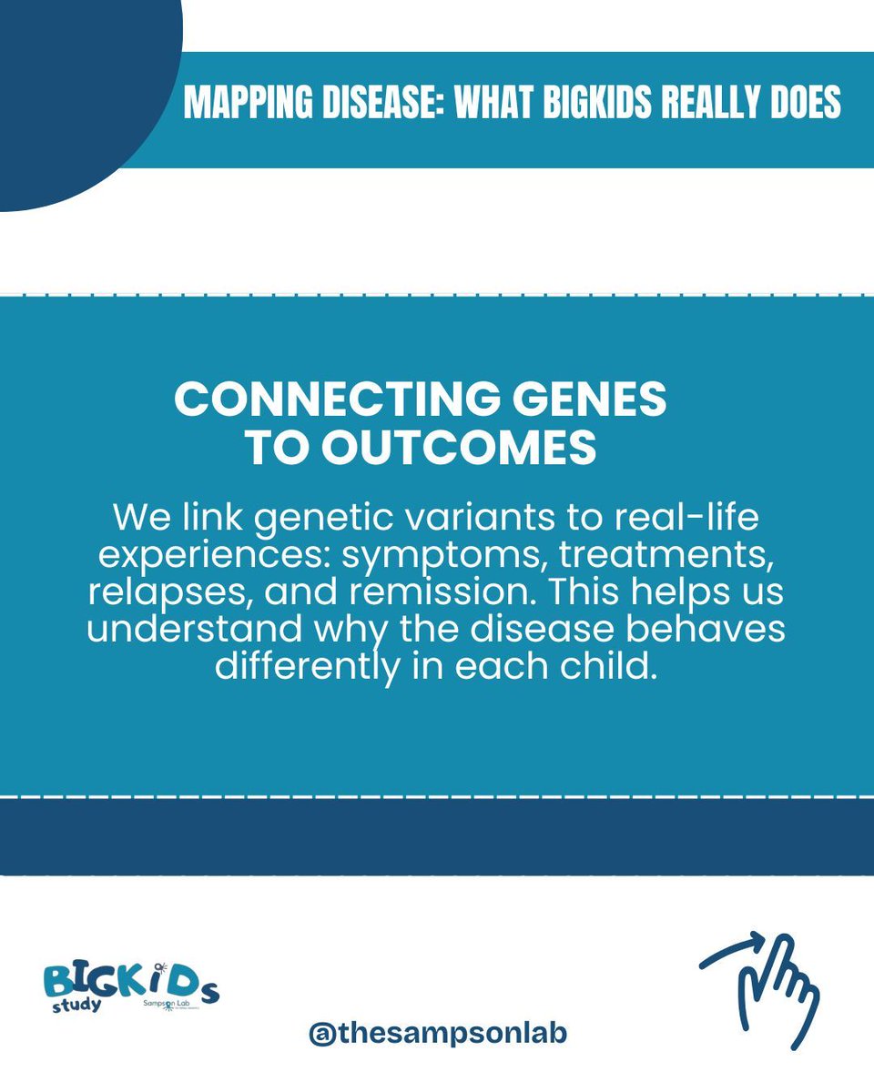 Sampson Lab for Kidney Genomics tweet media
