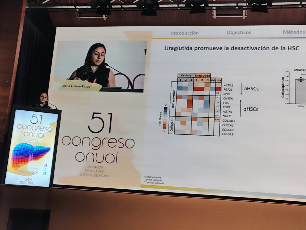 Asociación Española para el Estudio del Hígado tweet media
