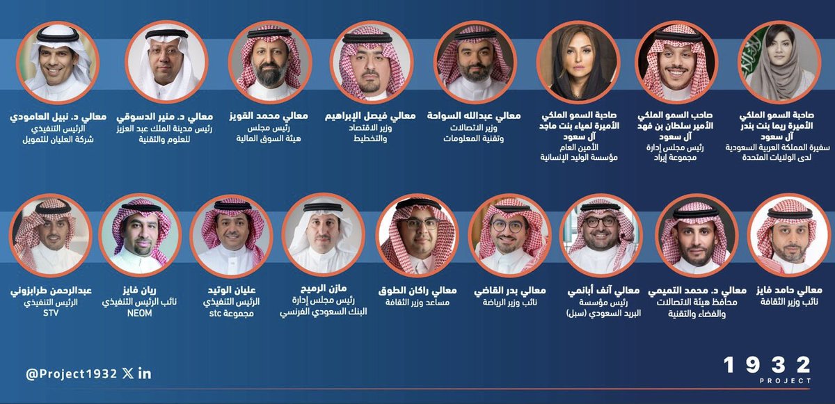 محمد ال دنقوه tweet media