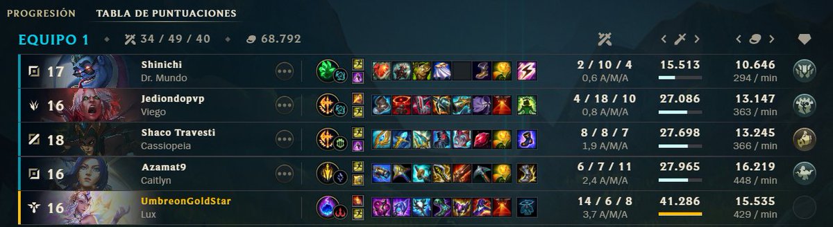 Kiibelt's tweet photo. x6 

@RiotSupportES @riotgames @RiotSupportES https://t.co/rcrrZ8itxK