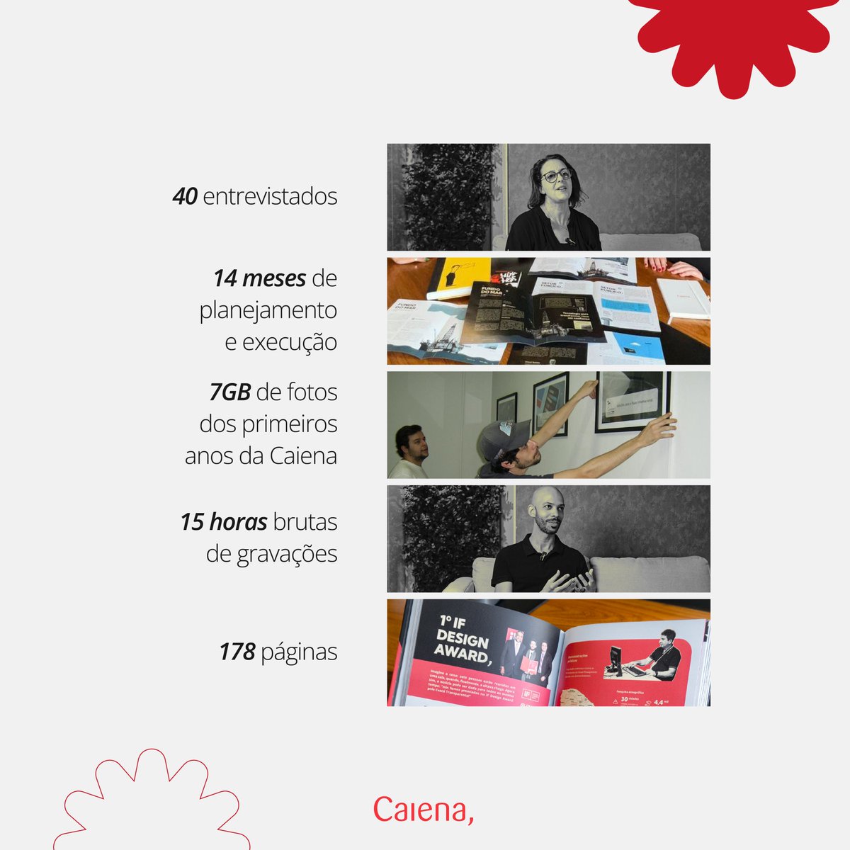 Caiena tweet media