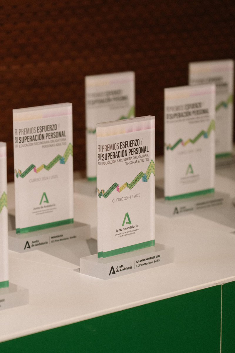 EducaAnd's tweet photo. 🏆 Hoy, en el Museo Íbero de Jaén, se han entregado los premios al Esfuerzo y Superación Personal en ESO para Personas Adultas, edición 24/25. 
👉 Reconocen el esfuerzo y los méritos singulares de quienes han cursado la ESO para personas adultas con una implicación ejemplar. https://t.co/ap3G4yRLTQ