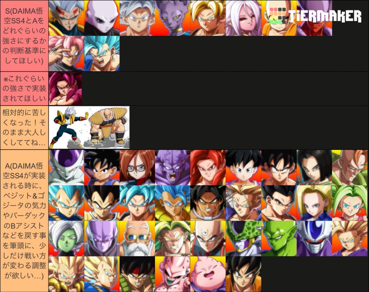 【v1.42 tier list】※修正版🙇‍♂️
Masters showdownが近い為！🐉

※『採用価値』を重視
①単体でも逆転できる先鋒か？
②起き攻め、アシストが優秀な後衛か？
③Sとの対面性能&amp;シナジー重視(特に【先鋒ベビー】や【破壊球】に対して)

There is no weak character！
#DBFZ
#ドラゴンボールファイターズ