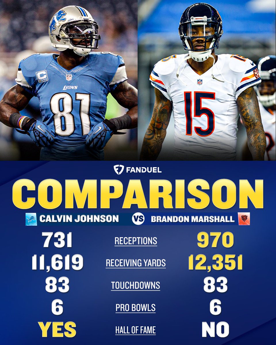 FanDuel Sportsbook tweet media