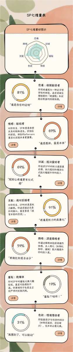 失忆拿铁./ tweet media