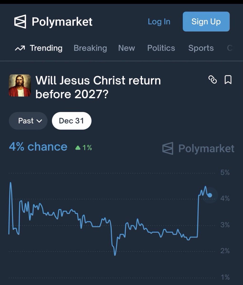 PointBreakTom tweet media