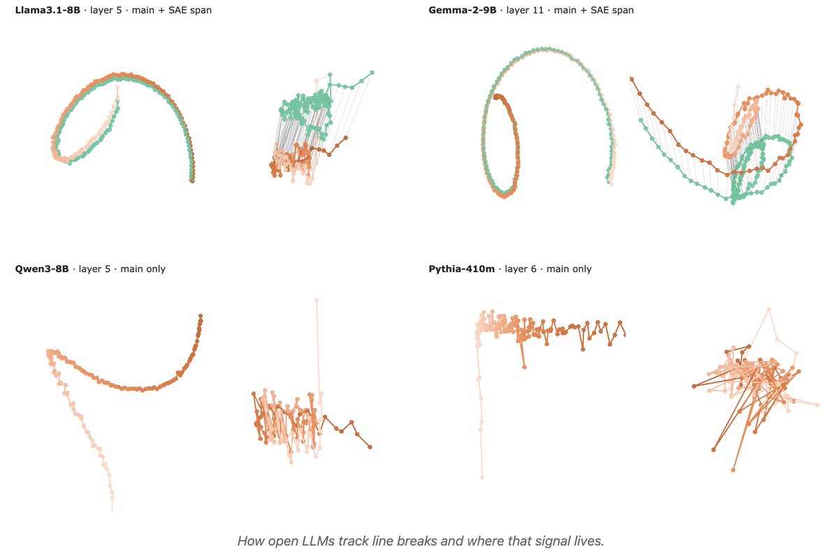 Viacheslav Sinii tweet media