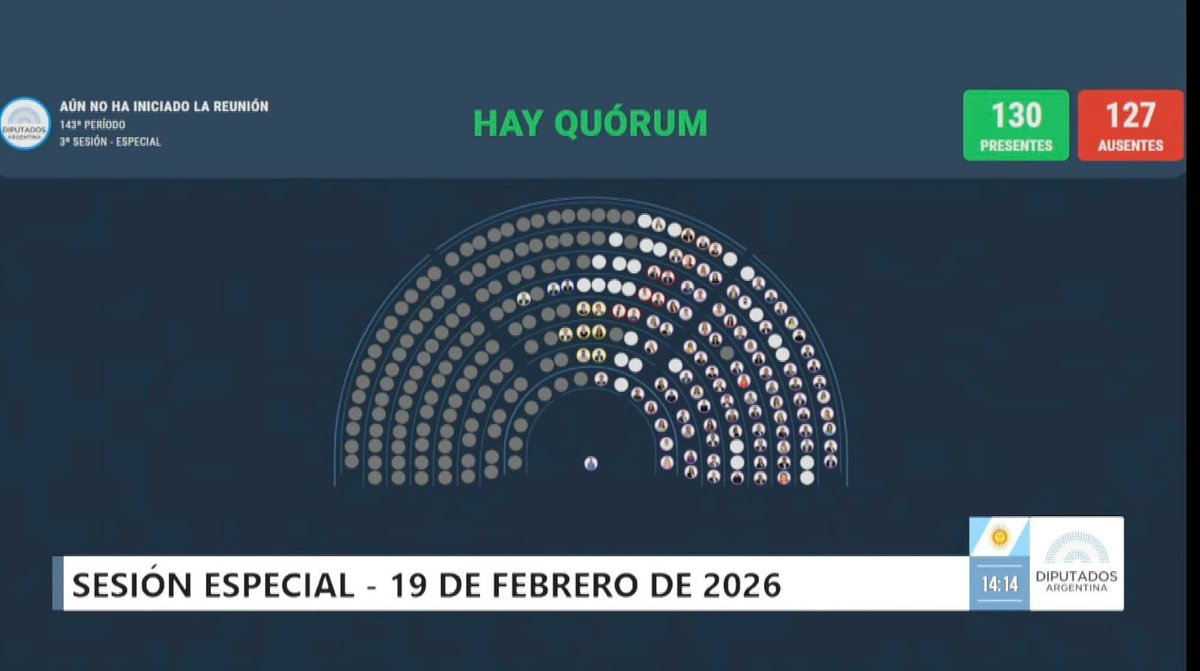 TENEMOS QUÓRUM PARA LA MODERNIZACIÓN LABORAL 🇦🇷

Estamos impulsando las reformas que Argentina necesita hace décadas.

Somos el Congreso más reformista de la historia.
Los diputados de <a href="/JMilei/">Javier Milei</a> estamos haciendo historia.

VLLC!!!