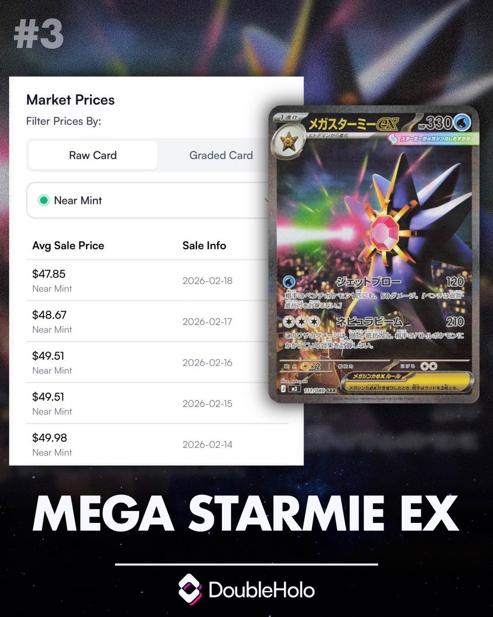 doubleholo tweet media