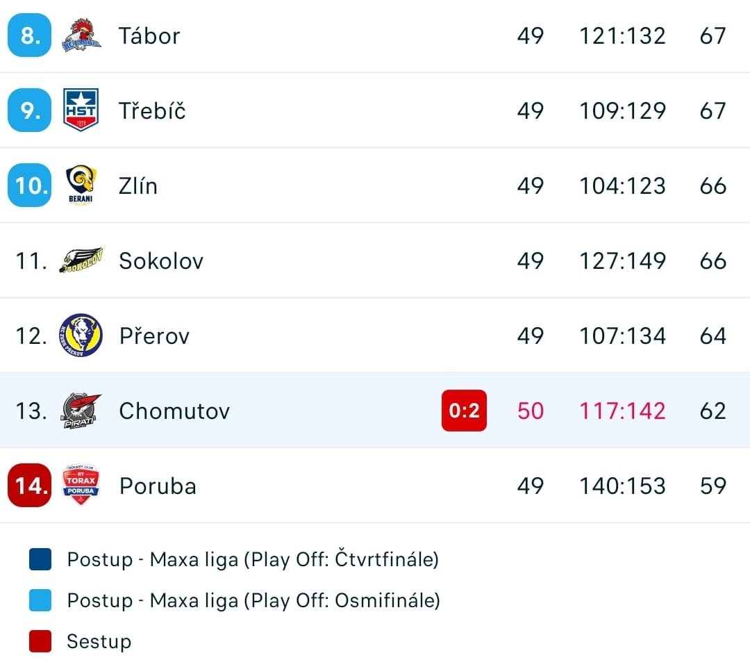 Jiří Vítek tweet media