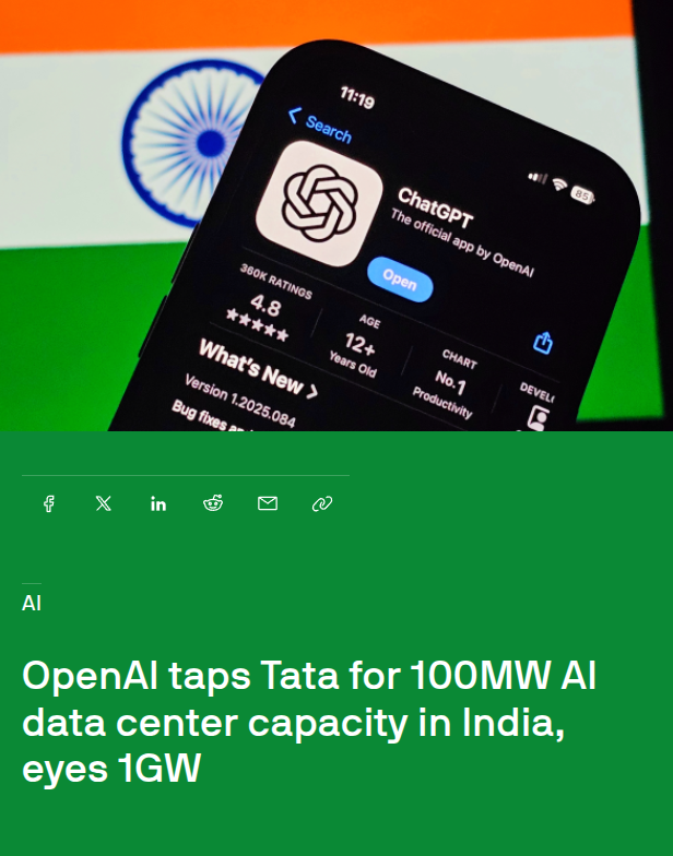 India capacity screenshot