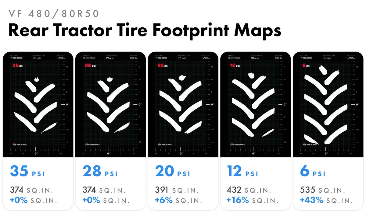 Lic.Ricardo Martínez Peck tweet media