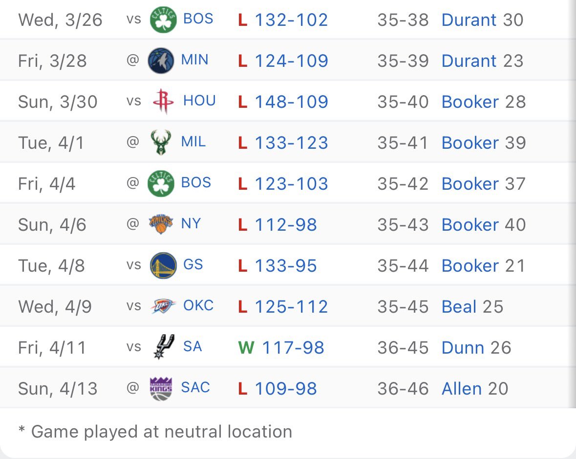 Dubs Only Sports tweet media