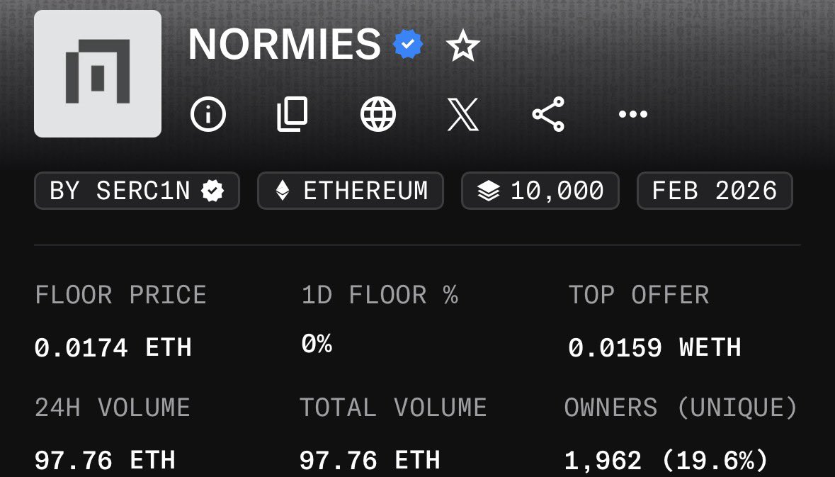 0.005E -> 0.0174E

Revealed 2 cats + bought 1 cat last night. Current FP for cat: 0.14E

Heard cat are the alpha[Redacted]