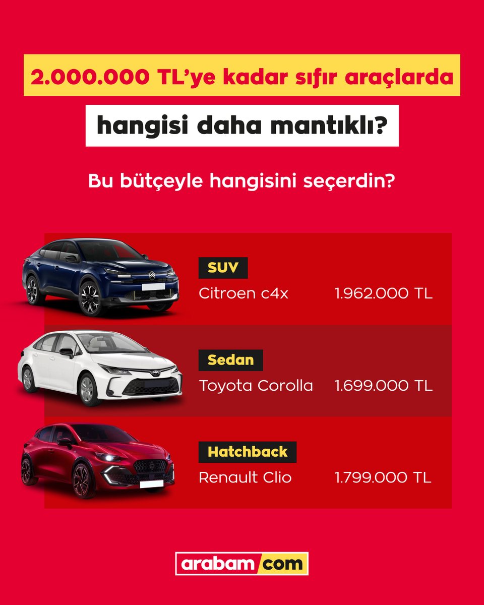 arabam.com tweet media