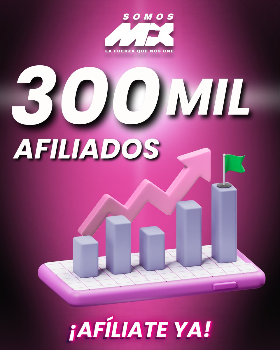 EmilioAlvarezI's tweet image. Ya somos más de 300 mil personas convencidas que @SomosMxMexico es la fuerza de oposición que México necesita… y seguiremos creciendo.