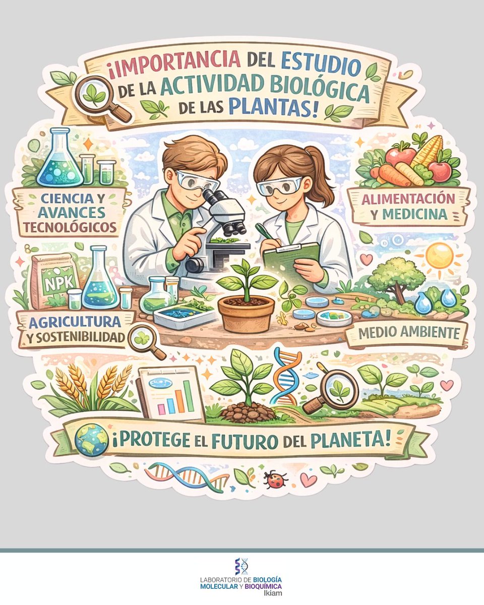Lab Biología Molecular y Bioquímica - Ikiam tweet media