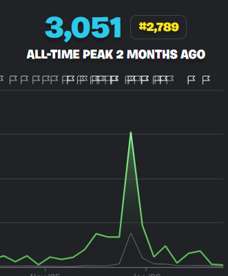 Matt | MFTFGames tweet media