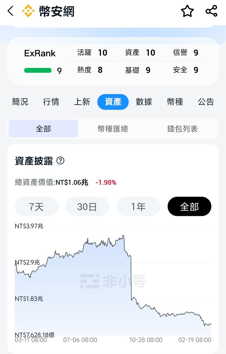 司徒猎奇 tweet media