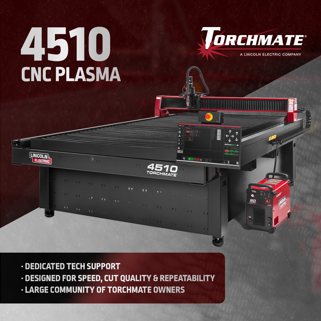 Torchmate tweet media