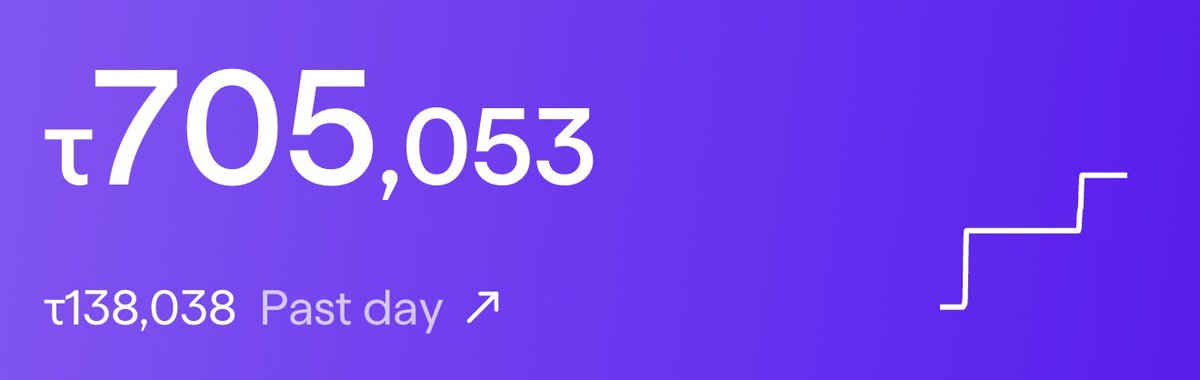 Over the last 3 days we have accumulated 705 $TAO Tokens for our Strategic Company Investment 🧠

#AI is a Future Multi Trillion $ Market and <a href="/opentensor/">Openτensor Foundaτion</a> is at the forefront. Possible ETF listings from <a href="/Grayscale/">Grayscale</a> and more showing us the institutional interest. 

$IOTAI decided to