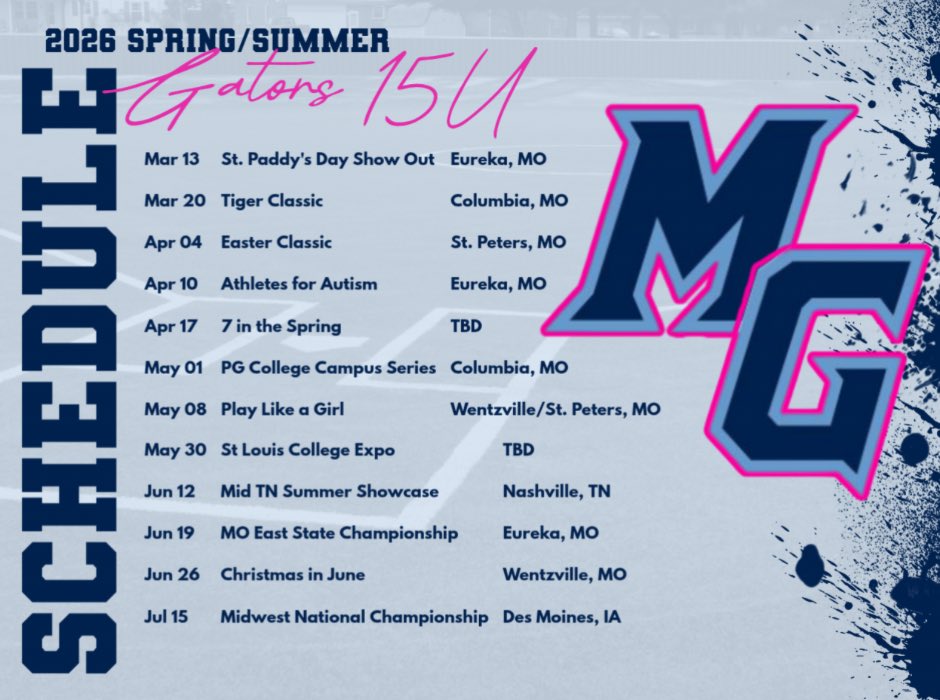 MOGatorsGossage2010 tweet media