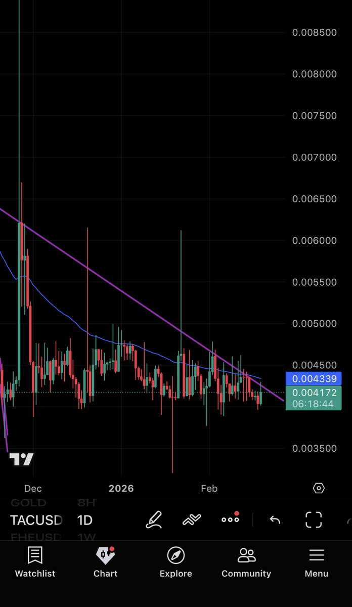 Crypto Ninja tweet media