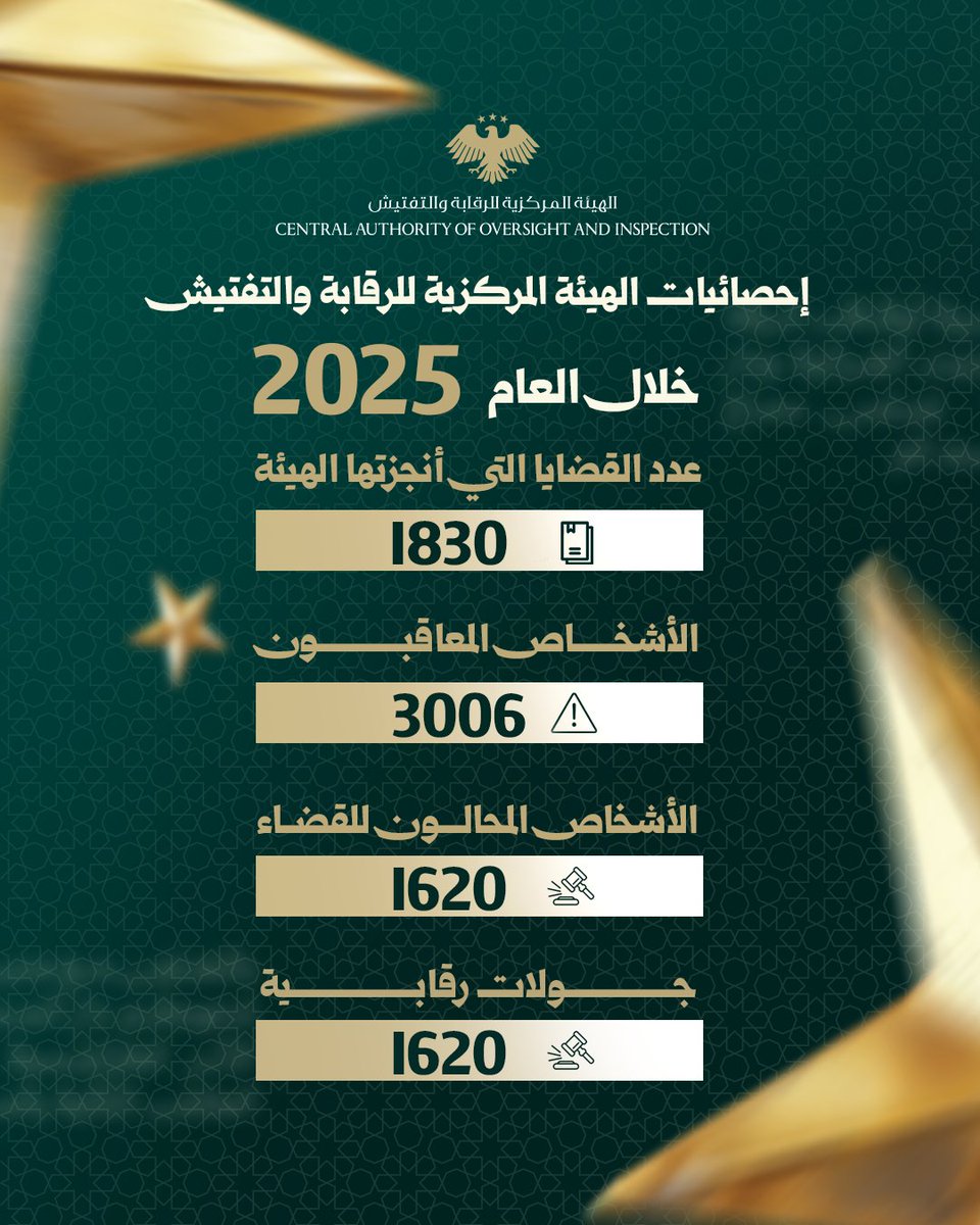 الهيئة المركزية للرقابة والتفتيش - سوريا tweet media