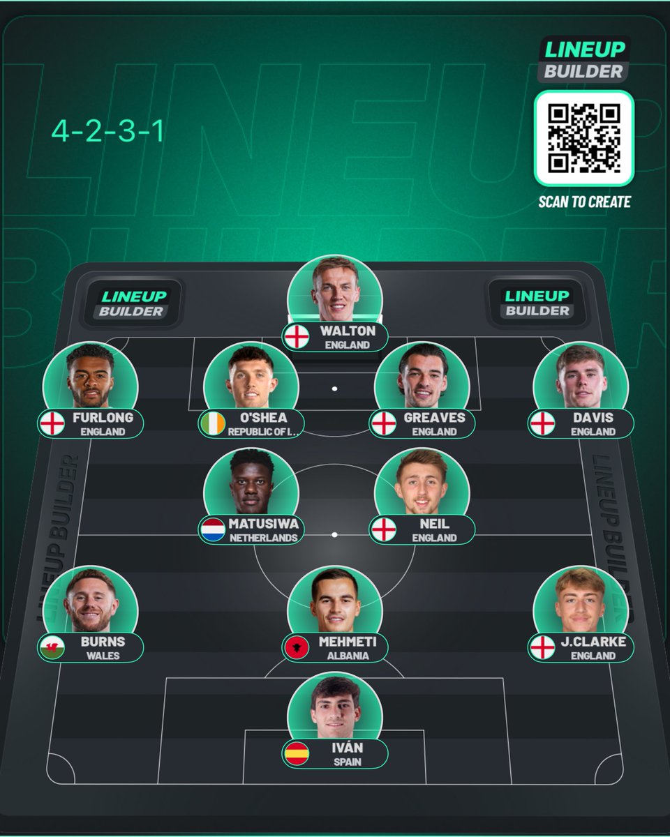 Matt Townrow tweet media