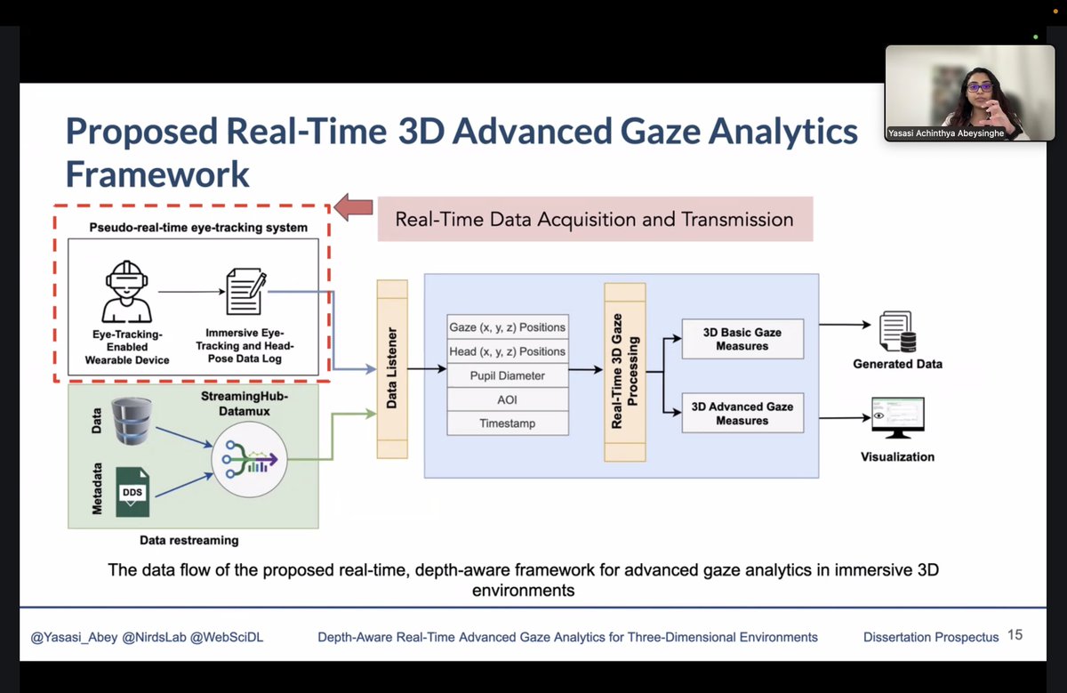 Kumushini Thennakoon tweet media