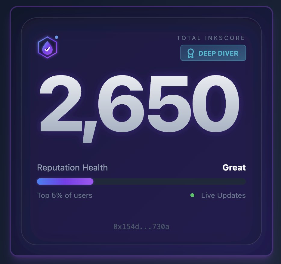 yanuellou's tweet image. 🎉 Just minted my InkScore NFT on @Inkscore!

📊 Score: 2 650
🏆 Rank: Deep Diver

Mint yours at inkscore.xyz