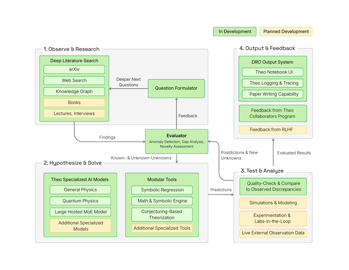 FirstPrinciples tweet media