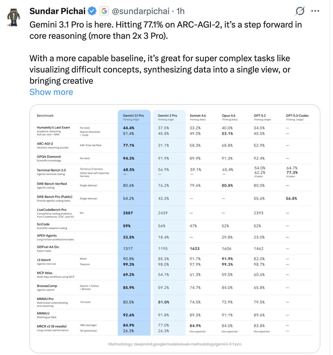 Varun Prashar tweet media
